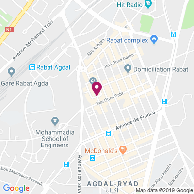 Digital Works Group